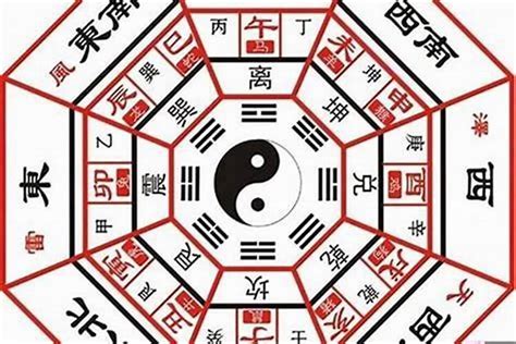 巽卦代表|巽卦:說明,結構和卦爻辭,卦辭,一陰,二陽,三陽,四陰,五。